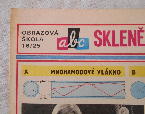 abc - Obrazová škola abc Skleněné hovory