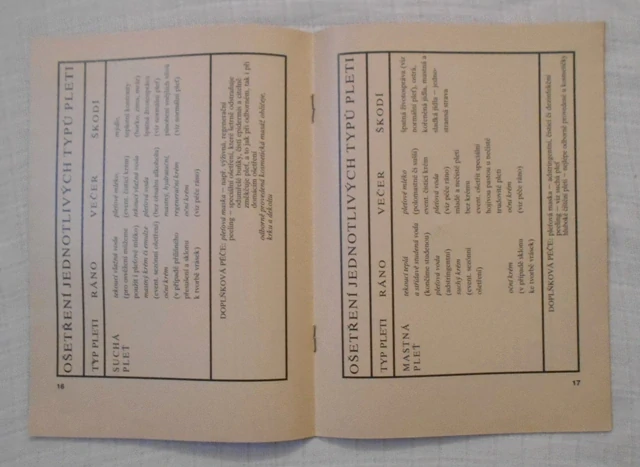 Časopis Olga Knoblochová Tajemství krásy - Ateliér Květen 139 - číslo 4/1992