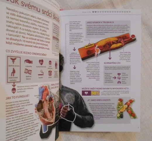 Zdravé srdce 172 praktických rad... - NaturaMed Pharmaceuticals