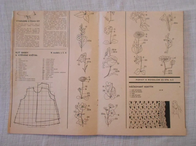 Střihová příloha časopisu Praktická žena 7/1974