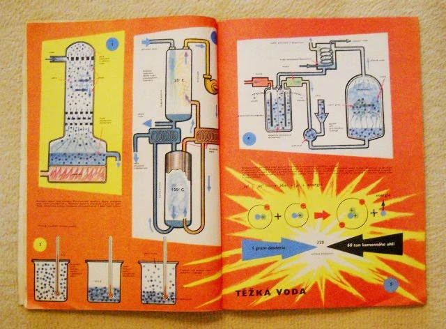 Časopis Věda a technika mládeži rok 1960 číslo 12