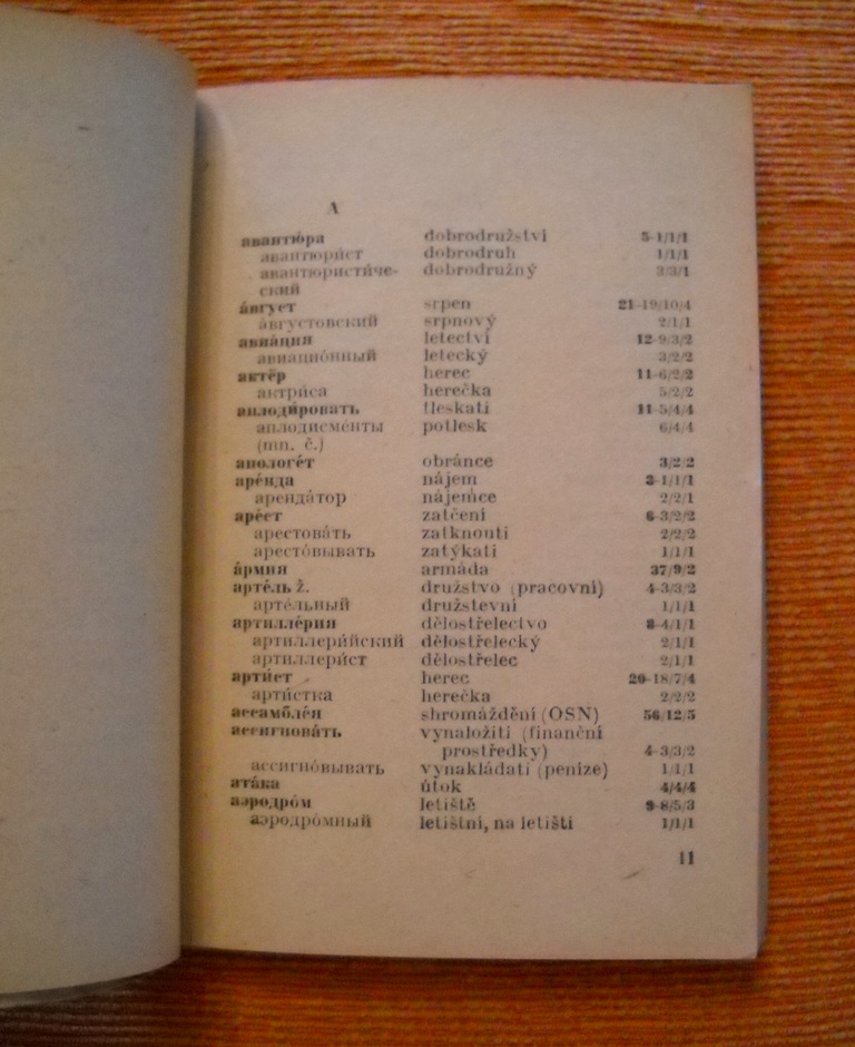 Rusko-český slovník nejdůležitějších slov pro četbu sovětského tisku - 1951