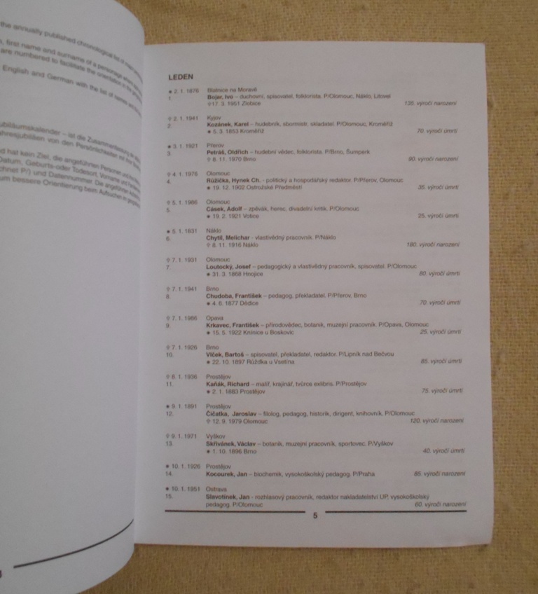 Osobnosti střední Moravy - Kalendář výročí 2011