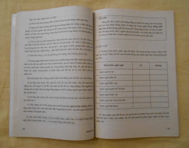 Ngữ văn 7 tập hai - Literatura pro 7. ročník díl 2 - 2013