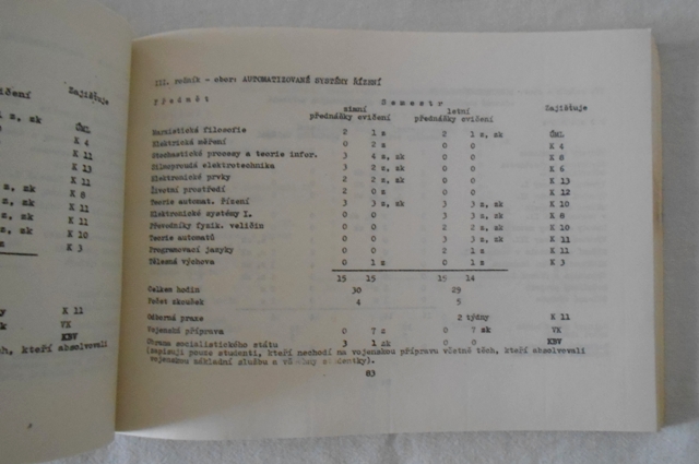 VUT v Brně Fakulta elektrotechnická Studijní program 1982-83