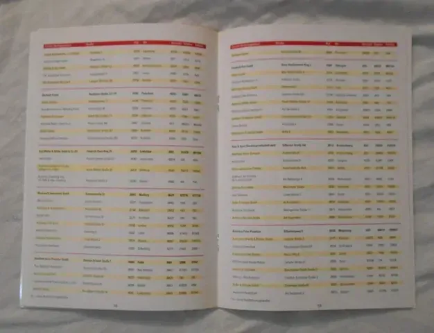 Pomocný propagační tisk Citroën Händlernetz Deutschland - 2001 německy