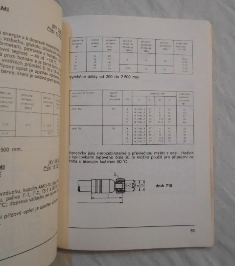 Výrobky z technické pryže - Řempo 1990