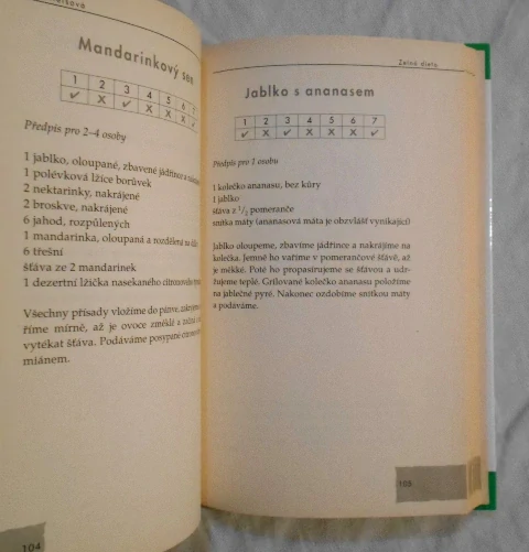 Marjorie Danielsová - Zelná dieta - 2002