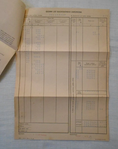 Osobní list důchodového zabezpeční Rozhodnutí o přiznání starobního důchodu Praha 1982