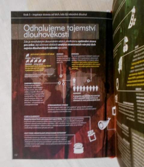 Zdravé srdce 172 praktických rad... - NaturaMed Pharmaceuticals