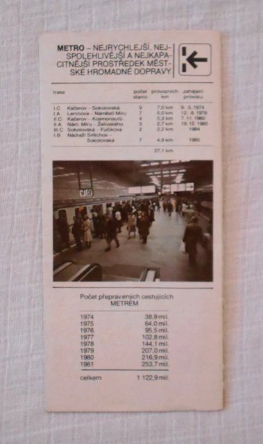 Propagační leták Metro 1981-1985 - Praha