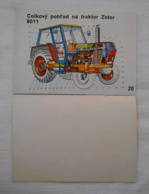 Učebnice pro autoškoly - Obrazová příloha - 80. léta