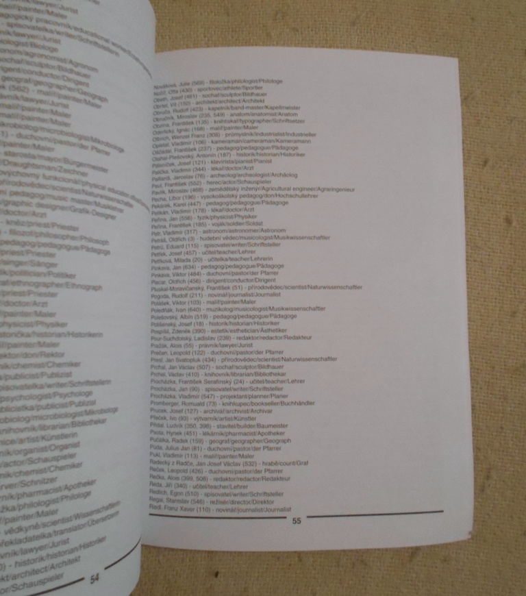 Osobnosti střední Moravy - Kalendář výročí 2011