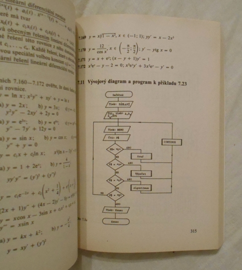 Sbírka úloh z matematiky pro SOŠ a pro studijní obory SOU - 2. část