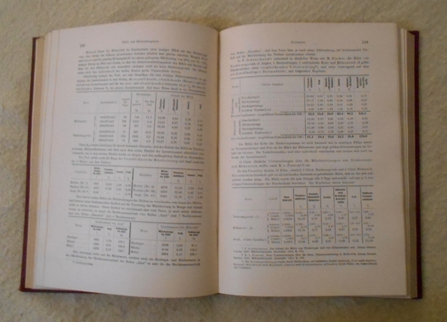 J. Kőnigs - Chemie der menschlichen Nahrungs- und Genussmittel - 1919 / německy /