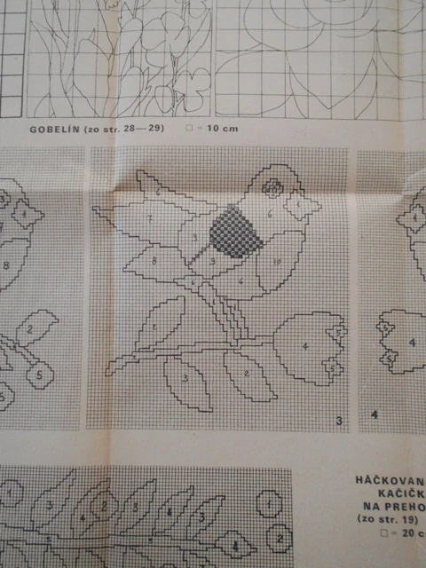 Príloha Dorky č. 2/74 - JEN vkládaná příloha časopisu Dorka 1974 - ve slovenštině