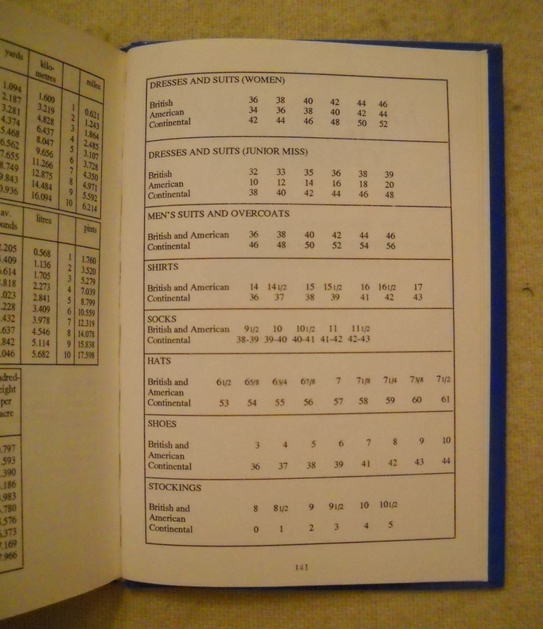 Bronislav Lipus - Česko-anglická konverzace pro turisty - Word 1991