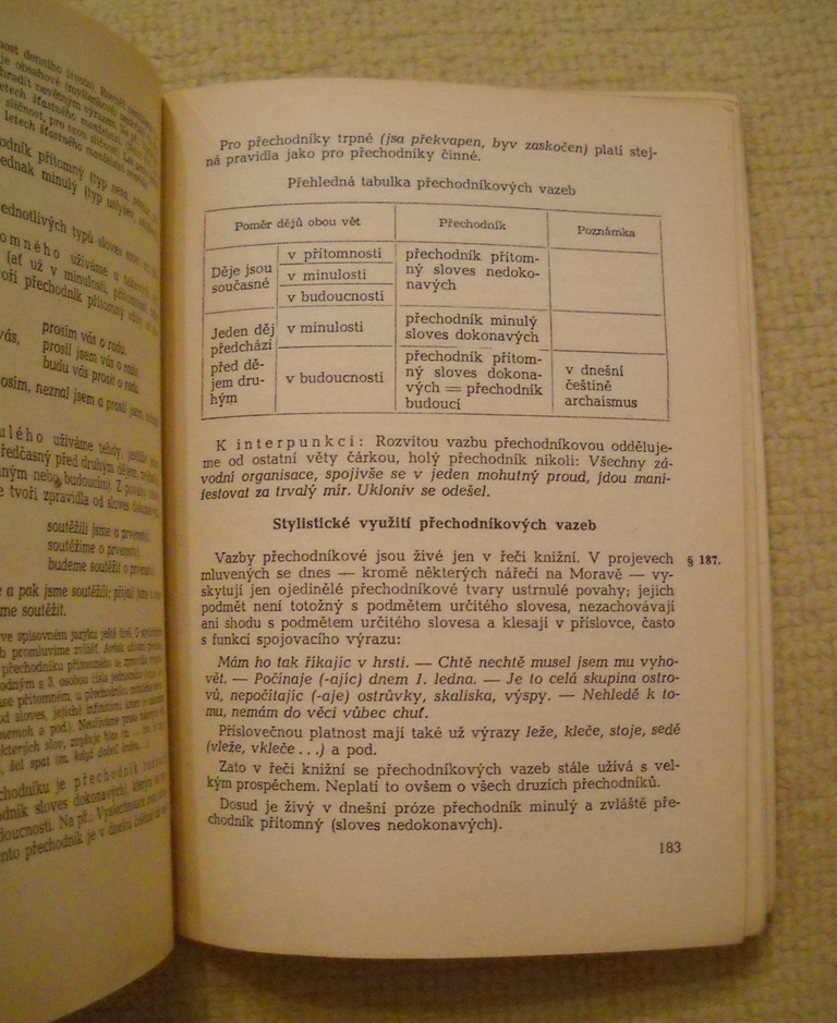 Učebnice jazyka českého pro zdravotnické školy - 1954
