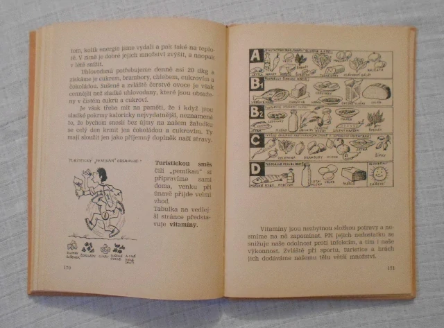 Vladimír Rogl - Správnou stopou - 1974