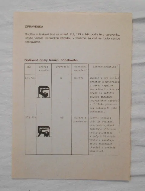 Výrobky z technické pryže - Řempo 1990
