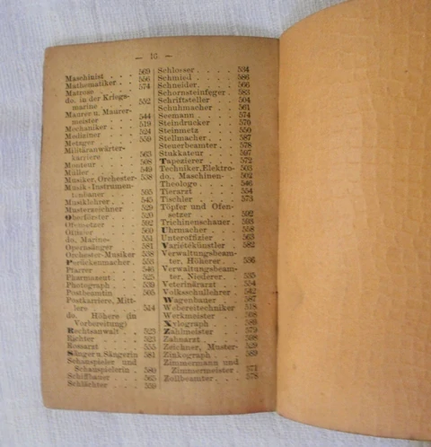 Die Tanzkunst - Miniatur-Bibliothek 307/308 - německy